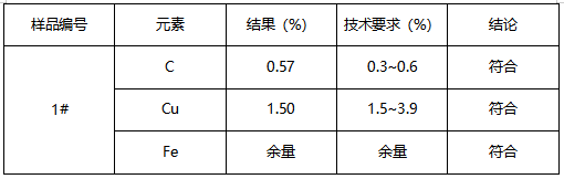 铁基输出齿轮成分分析 铁基输出齿轮成分分析