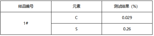不锈钢转动轴成分分析 不锈钢转动轴成分分析