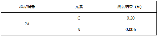 转动轴20#钢管成分分析 转动轴20#钢管成分分析