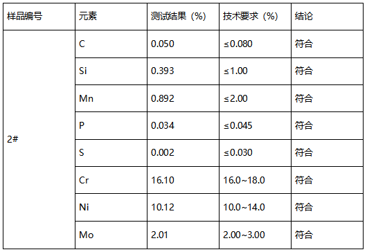 316不锈钢轴承材质鉴定 316不锈钢轴承材质鉴定
