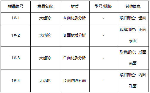 齿轮成分分析 齿轮成分分析