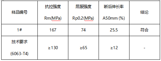 6063铝合号鉴定 6063铝合号鉴定