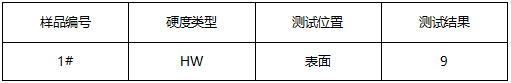 6063铝合号鉴定 6063铝合号鉴定