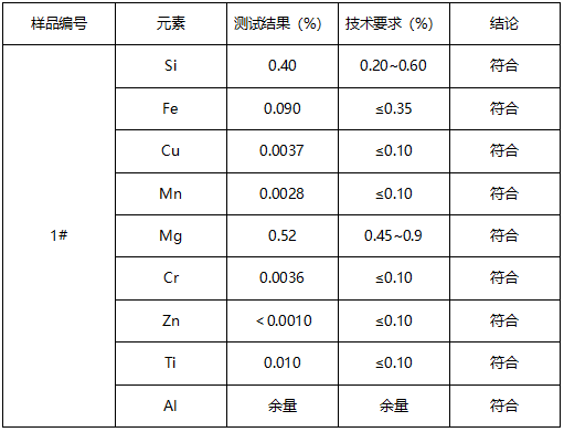 6063铝合号鉴定 6063铝合号鉴定