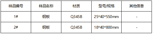 Q345B钢板材质鉴定-GB/T 1591-2008 Q345B钢板材质鉴定-GB/T 1591-2008