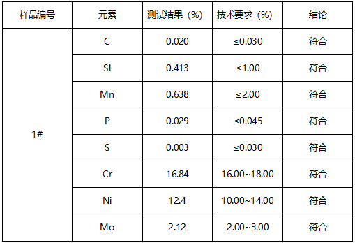 316L不锈钢管成分分析 316L不锈钢管成分分析