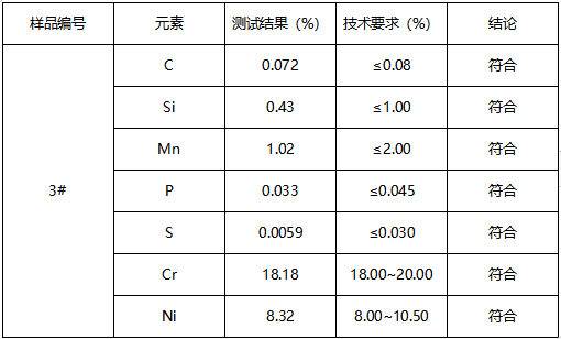 SUS 304铰链销成分分析 SUS 304铰链销成分分析