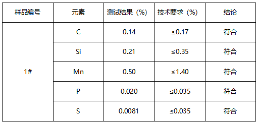 Q235D铁块牌号鉴定 Q235D铁块牌号鉴定
