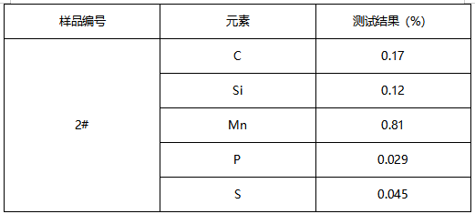 螺栓成分分析 螺栓成分分析