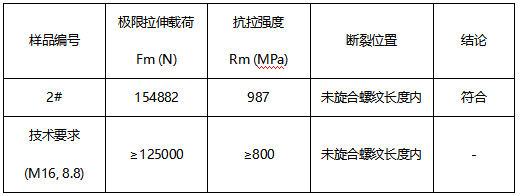 螺栓成分分析 螺栓成分分析