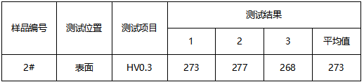 螺栓成分分析 螺栓成分分析