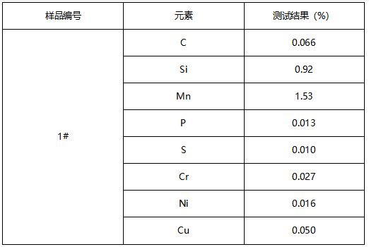 焊丝成分分析 焊丝成分分析