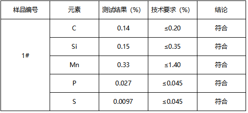 Q235B钢板材质鉴定 Q235B钢板材质鉴定