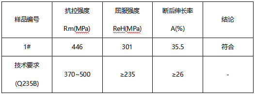 Q235B钢板材质鉴定 Q235B钢板材质鉴定