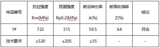 不锈钢管成分分析 不锈钢管成分分析