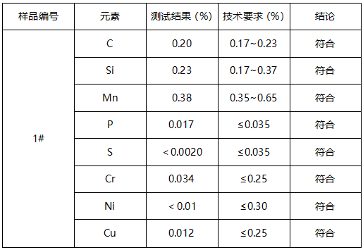 20#无缝钢管牌号鉴定 20#无缝钢管牌号鉴定