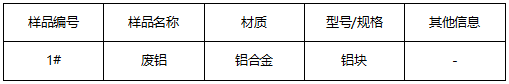 铝块化学成分分析 铝块化学成分分析