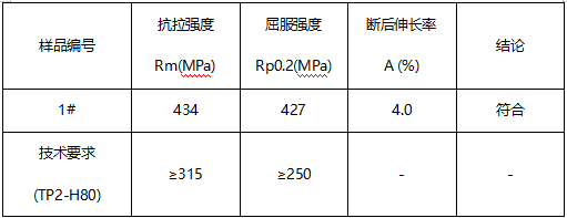 TP2铜管牌号鉴定GB/T 5231-2012 TP2铜管牌号鉴定GB/T 5231-2012