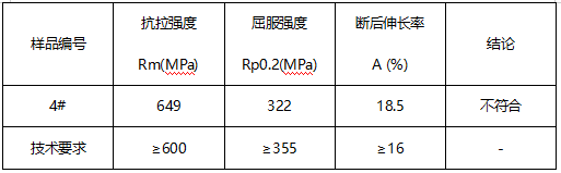 无缝钢管成分分析-GB/T 699-2015 无缝钢管成分分析-GB/T 699-2015
