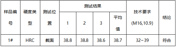 螺栓成分分析-拉伸测试GB/T 3098.1-2010 螺栓成分分析-拉伸测试GB/T 3098.1-2010