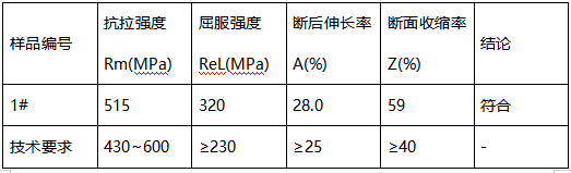 SCW480角件成分分析 SCW480角件成分分析