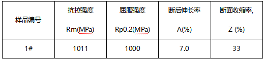 45#钢管牌号鉴定-成分分析 45#钢管牌号鉴定-成分分析