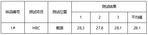45#钢管牌号鉴定-成分分析 45#钢管牌号鉴定-成分分析