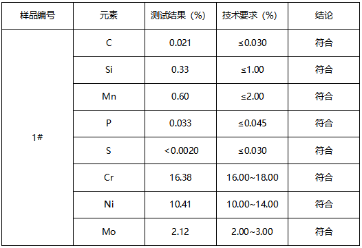 316L不锈钢管成分分析-ASTM A959-16 316L不锈钢管成分分析-ASTM A959-16