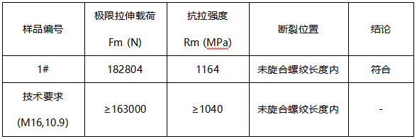 螺栓成分分析-拉伸测试GB/T 3098.1-2010 螺栓成分分析-拉伸测试GB/T 3098.1-2010