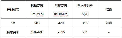 Q355ND钢板成分分析 Q355ND钢板成分分析