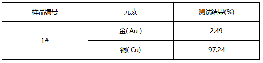感应线圈成分分析 感应线圈成分分析