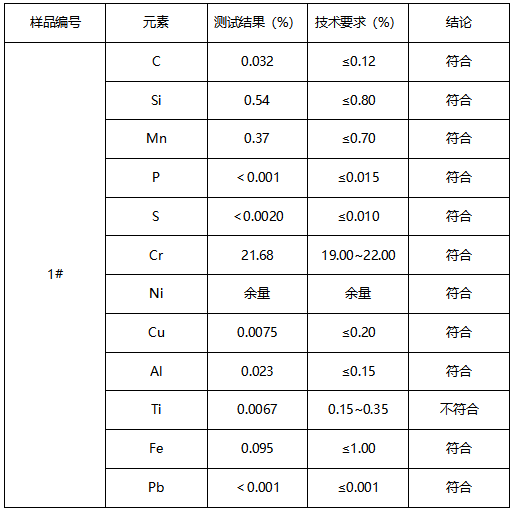 镍铬合金成分检测 镍铬合金成分检测