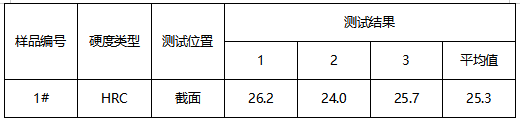 螺丝成分分析 螺丝成分分析