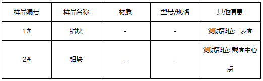 铝块成分分析 铝块成分分析