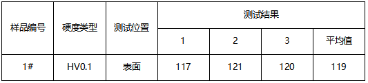 转子片成分分析-维氏硬度测试 转子片成分分析-维氏硬度测试