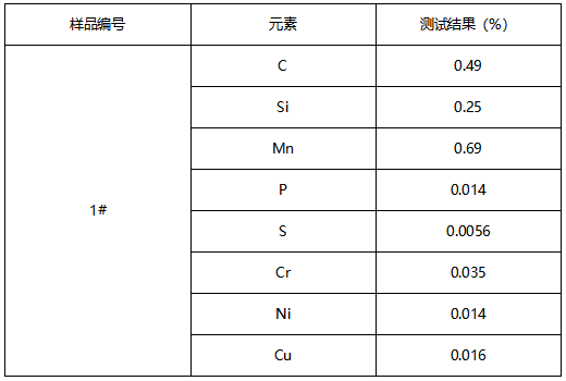 弹簧座成分分析 弹簧座成分分析