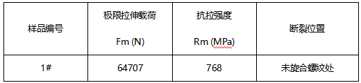 螺丝成分分析 螺丝成分分析