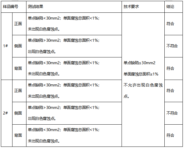 RBC散热器中性盐雾测试 RBC散热器中性盐雾测试
