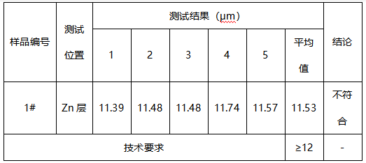 铝材镀锌层厚度 铝材镀锌层厚度