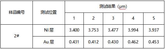 C51000铜合金镀层厚度 C51000铜合金镀层厚度