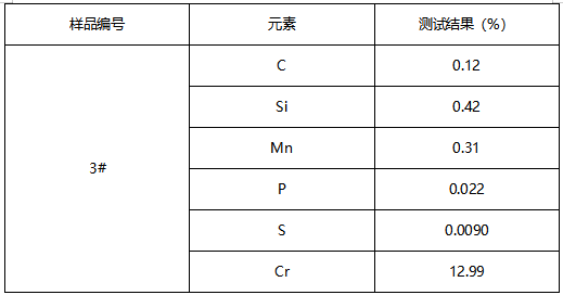球头销成分检测 球头销成分检测