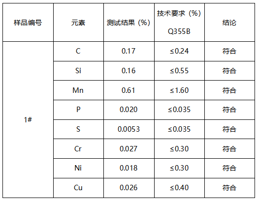 Q355B钢材材质鉴定 Q355B钢材材质鉴定