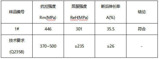 Q235B钢板材质鉴定