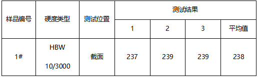45#冷拉固定键鉴定牌号