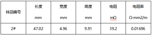 T2紫铜板成分分析 T2紫铜板成分分析