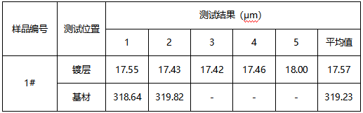 镀锡合金带丝成分分析 镀锡合金带丝成分分析