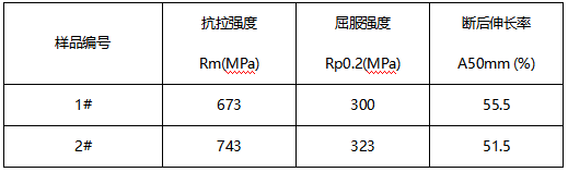 304不锈钢板牌号鉴定 304不锈钢板牌号鉴定