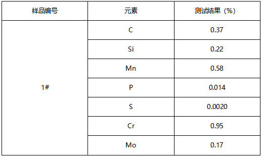 伞齿螺母成分分析 伞齿螺母成分分析