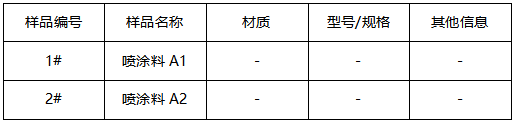 喷涂料成分分析 喷涂料成分分析