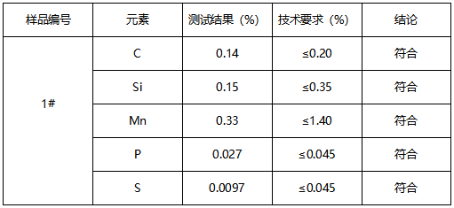 Q235B钢板材质鉴定 Q235B钢板材质鉴定